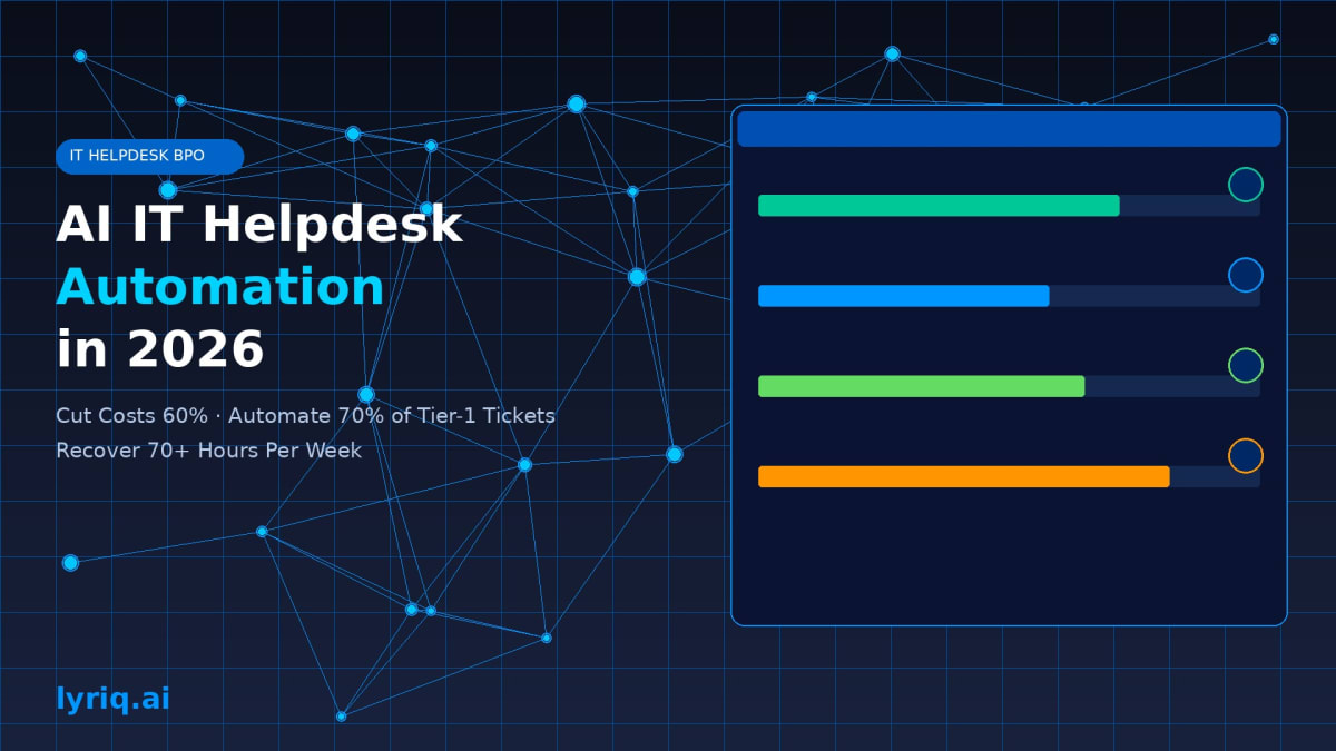 AI IT Helpdesk BPO in 2026: Automating Tier-1 Support and Cutting Costs by 60%