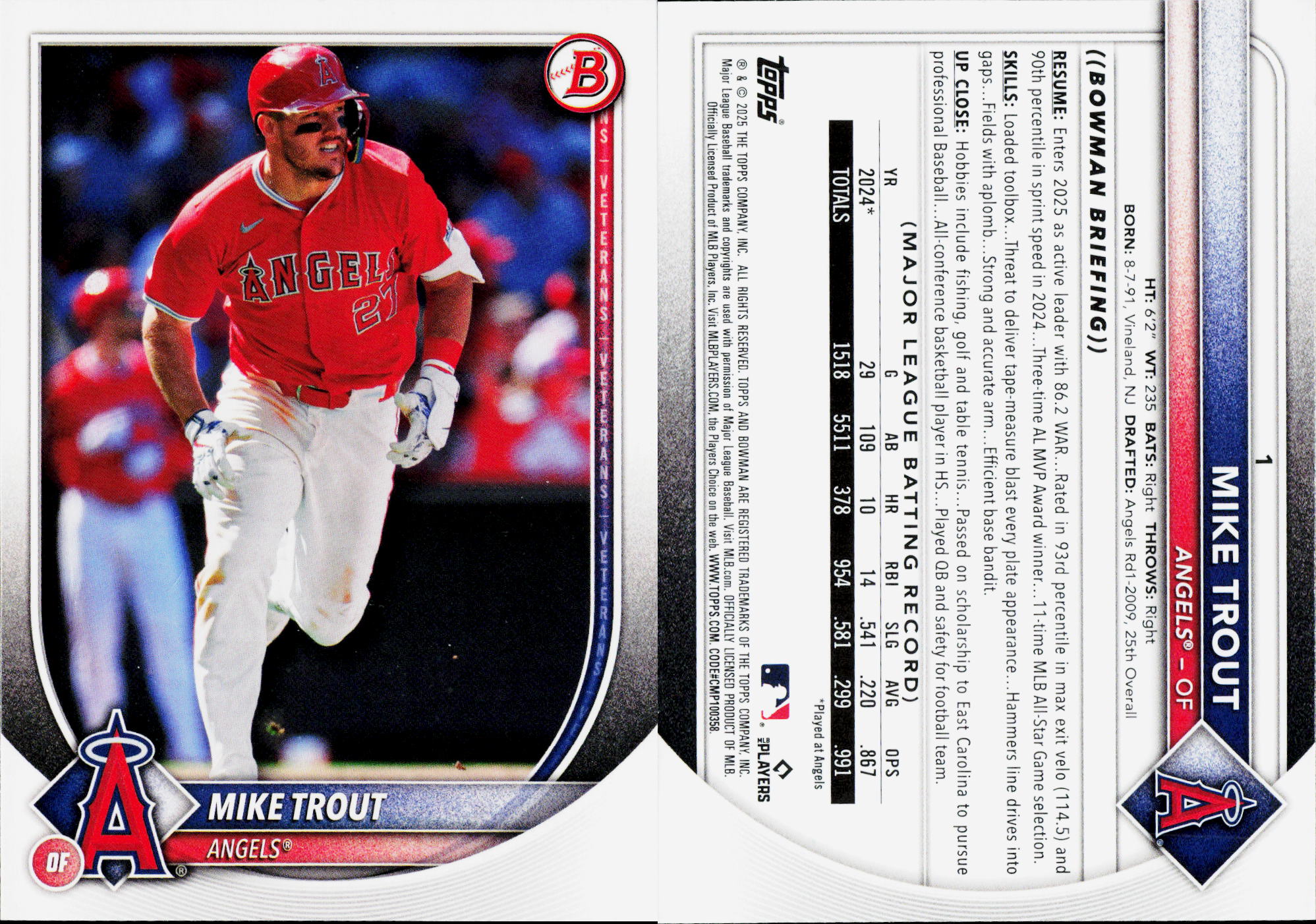 2025 Bowman Pick Your Player