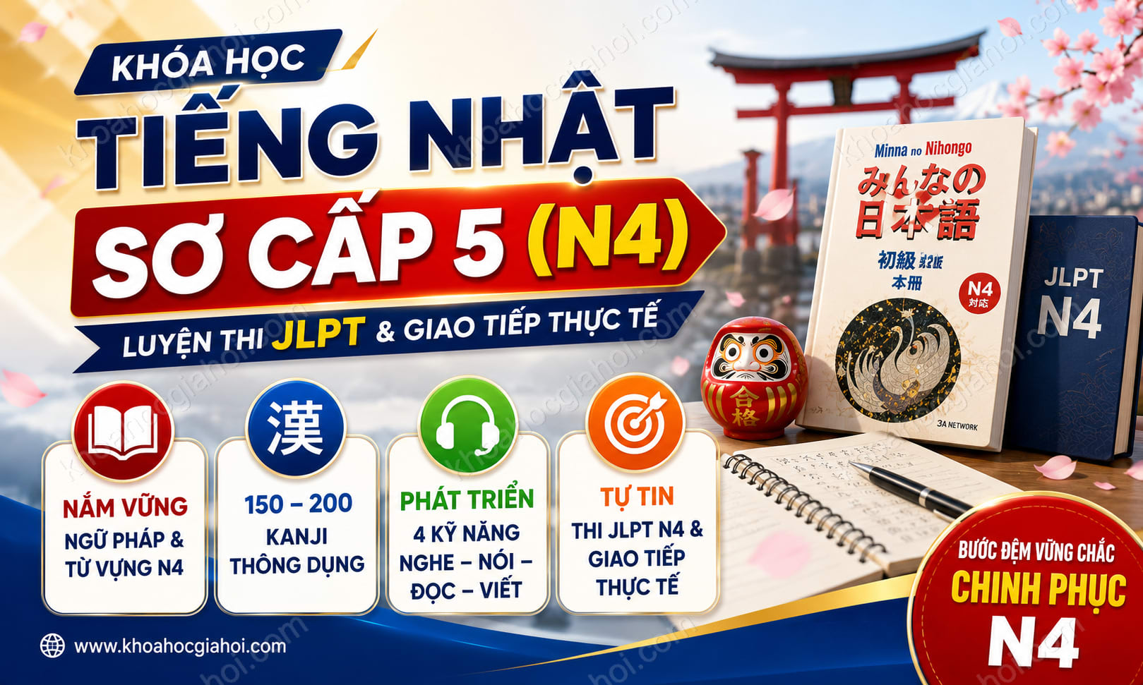 Khóa Học Tiếng Nhật Sơ Cấp 5 (N4)
