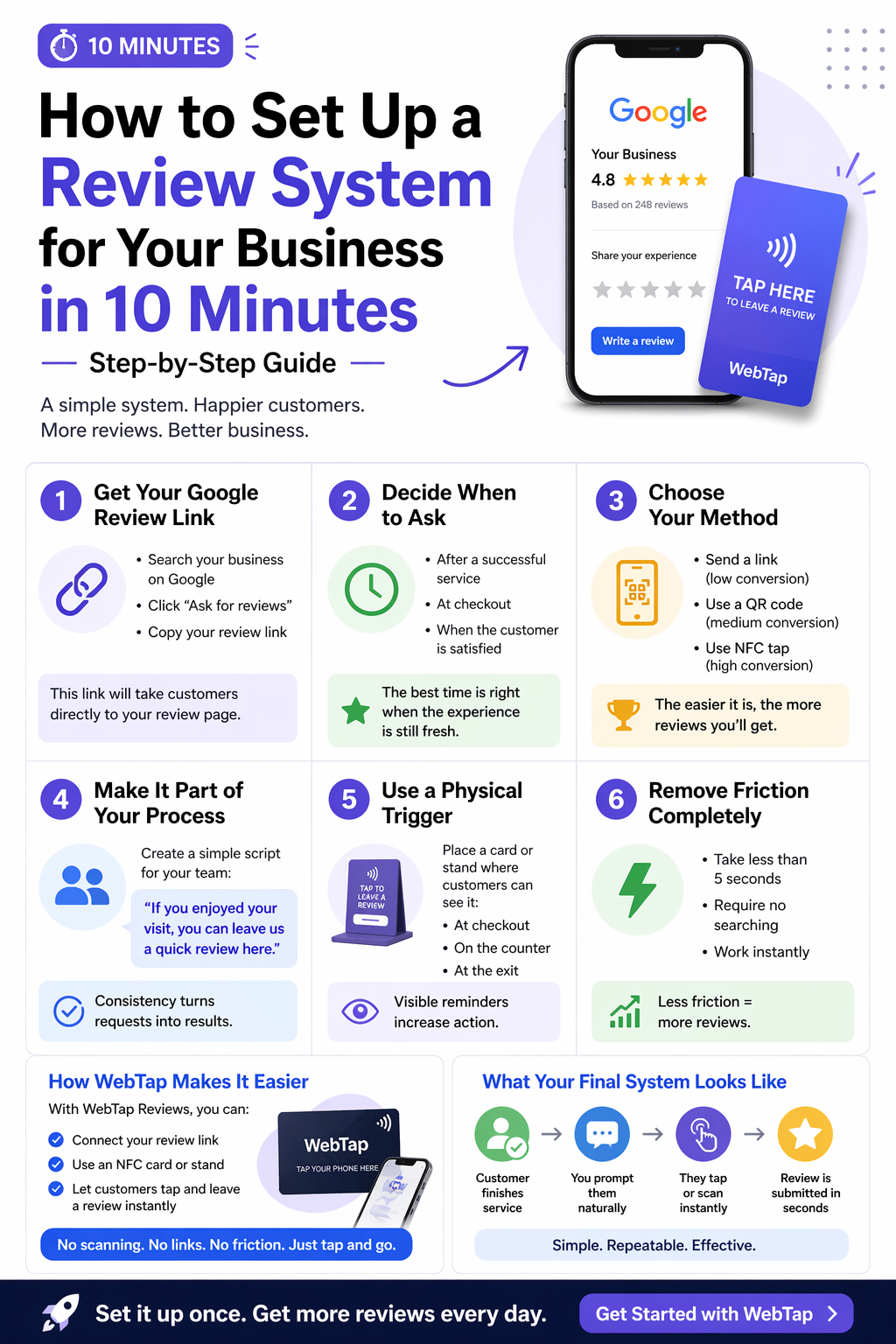 How to Set Up a Review System for Your Business in 10 Minutes (Step-by-Step)