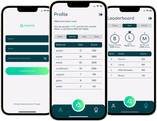 Leaderboards and Login
