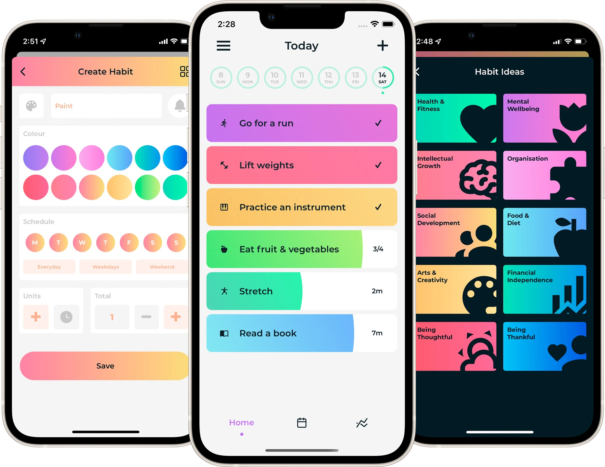 Build Habits