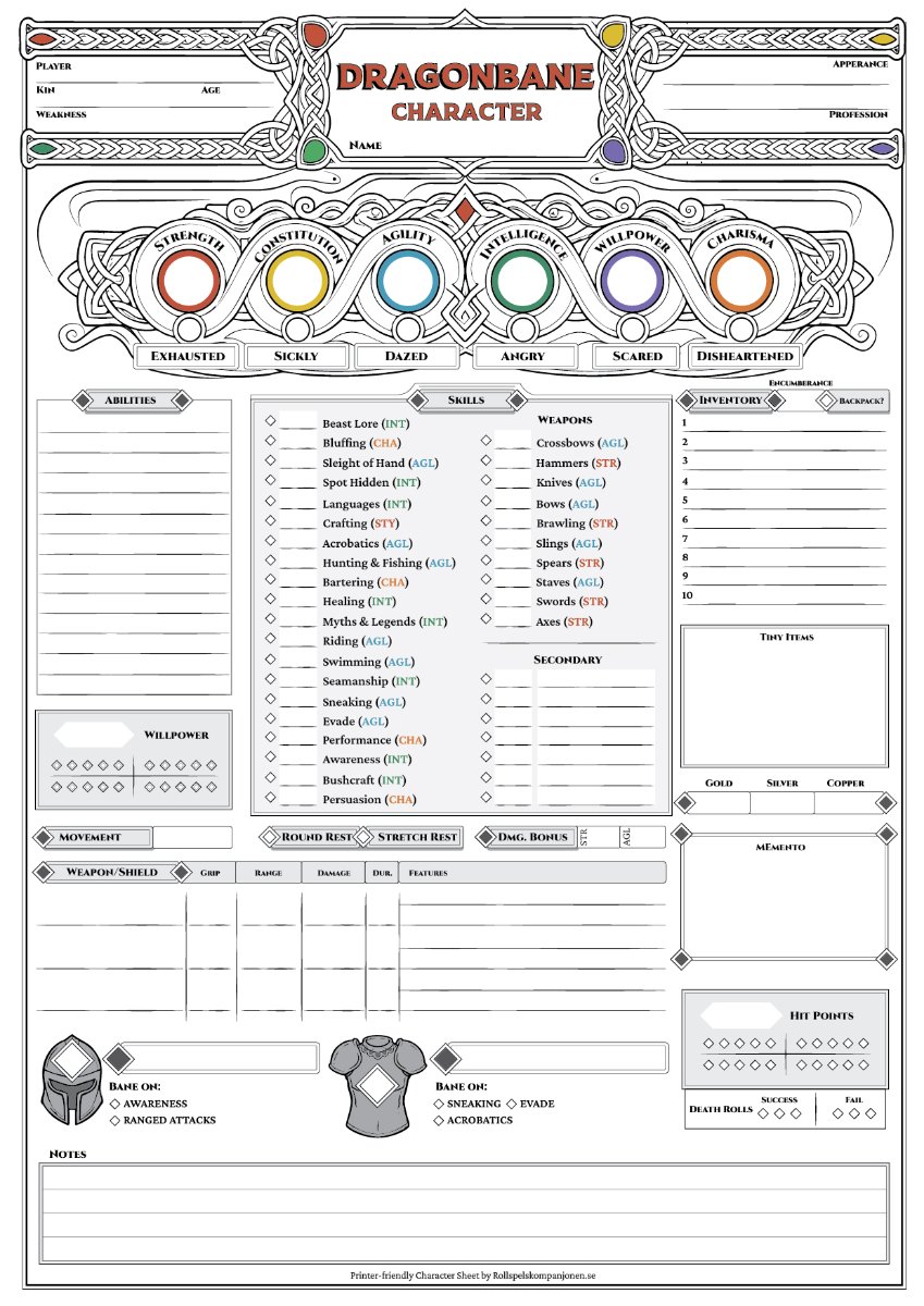 Character Sheet - Nedladdning för Drakar och Demoner