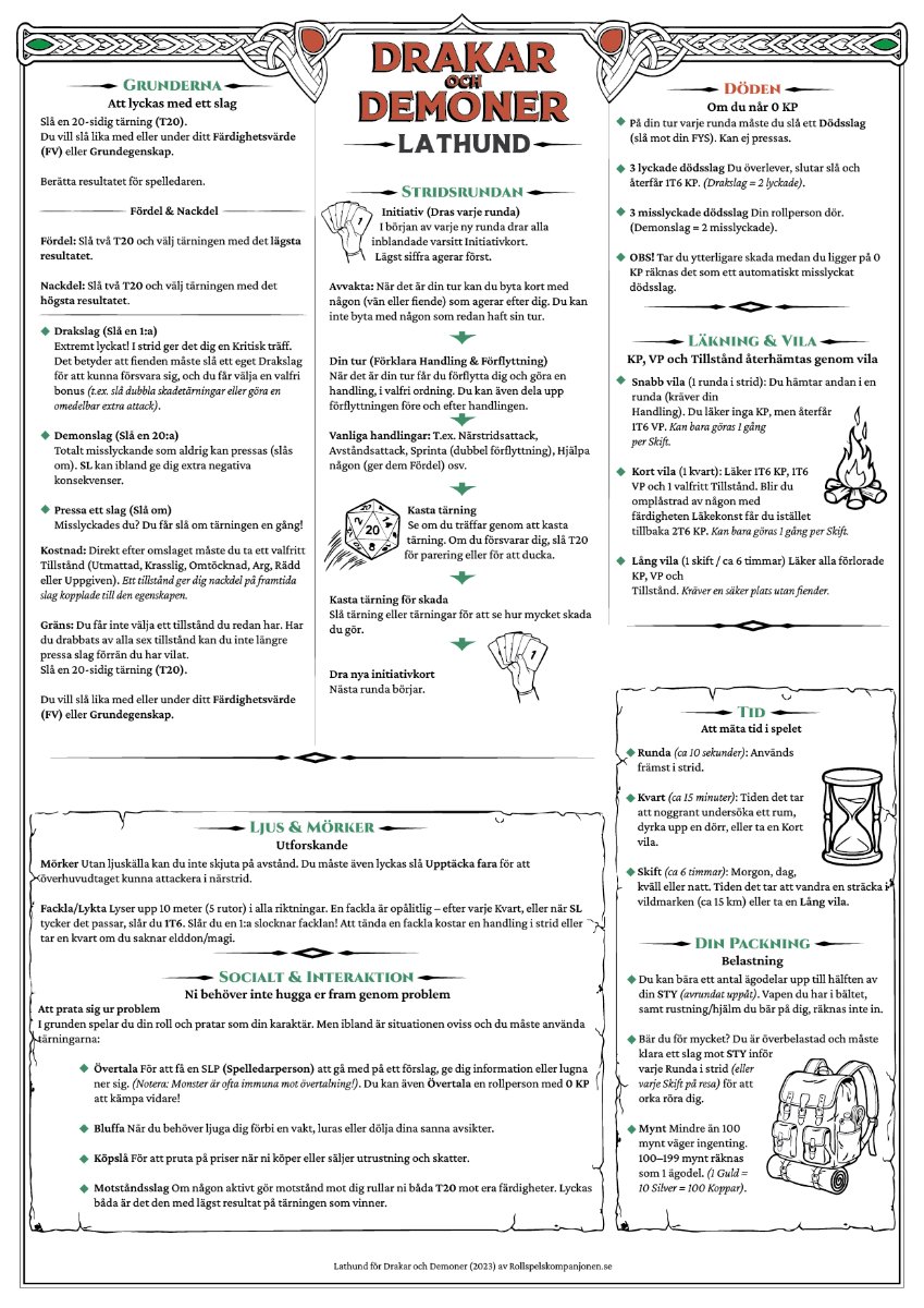 Lathund / Snabbguide - Nedladdning för Drakar och Demoner