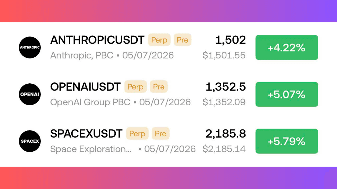 pre-ipo-stock-crypto-la-gi1.png