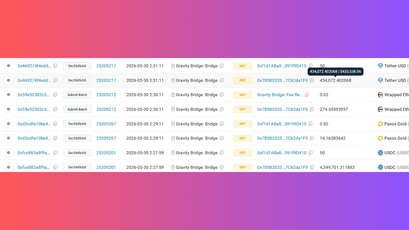 gravity-bridge-bi-hack-5-4-trieu-usd1.png