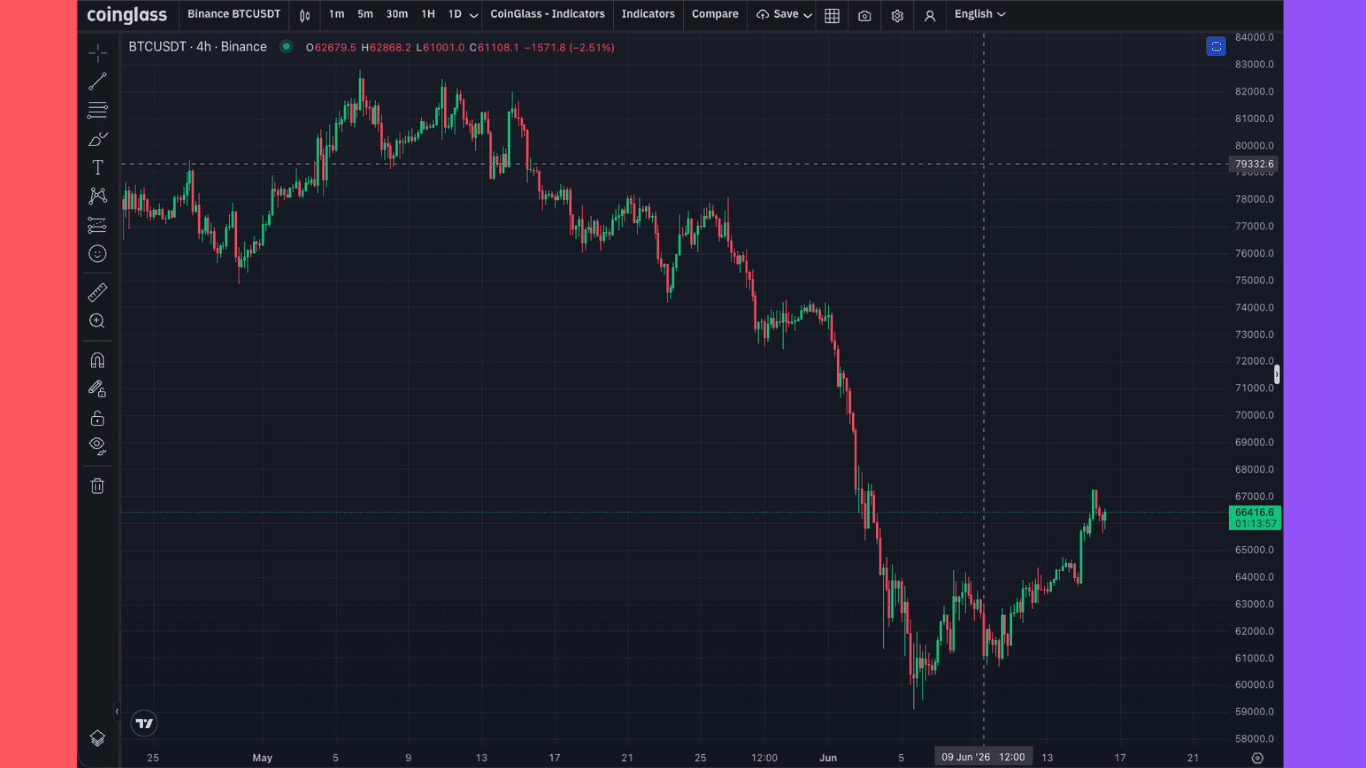 chart_bitcoin_14_11.png