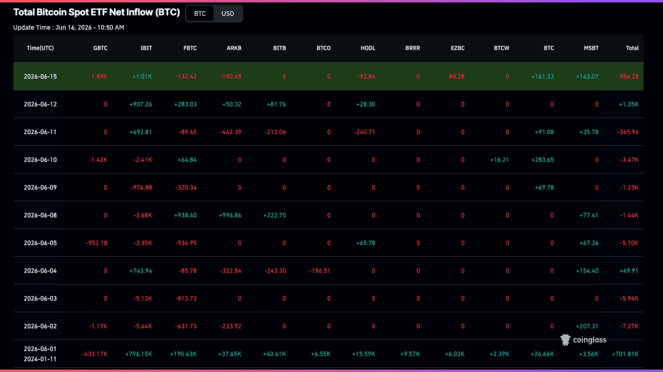 etf_flow_bitcoin.png