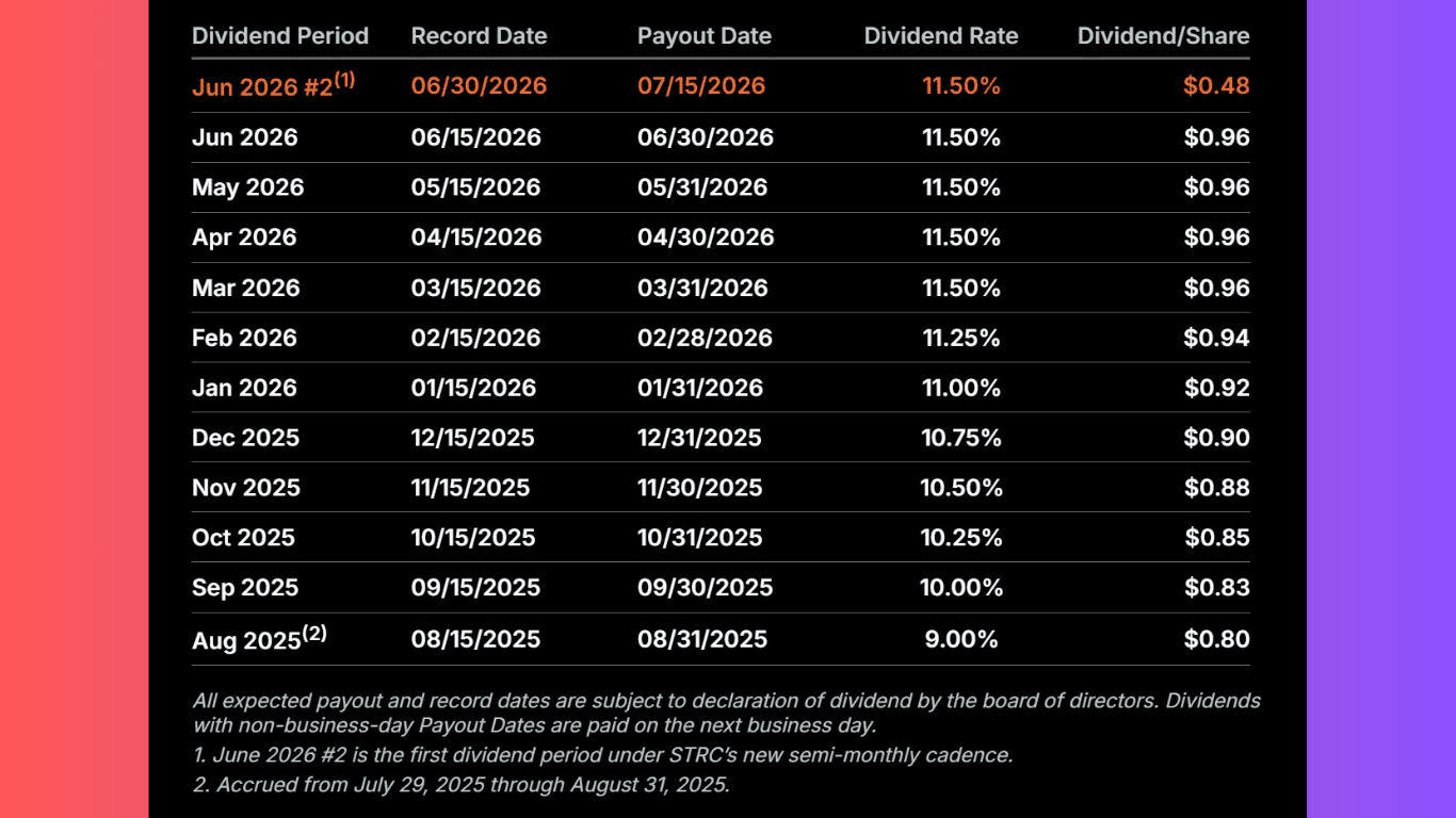 Strategy_bitcoin.png