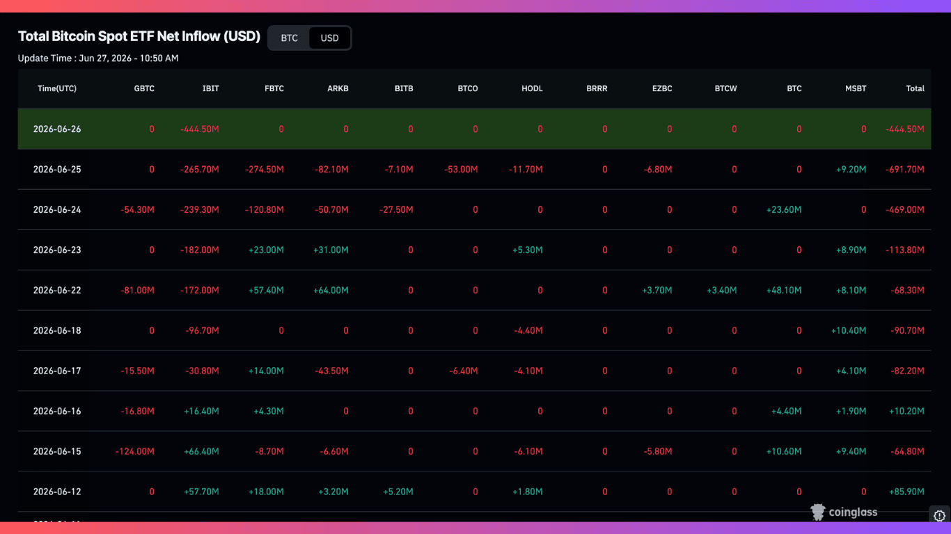etf_flow_bitcoin.png