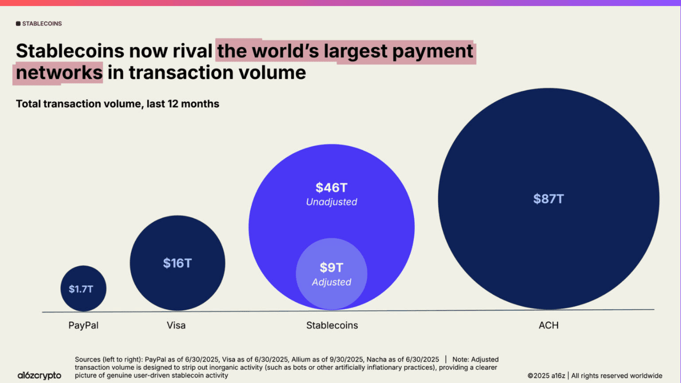 market cap-stablecoin.png