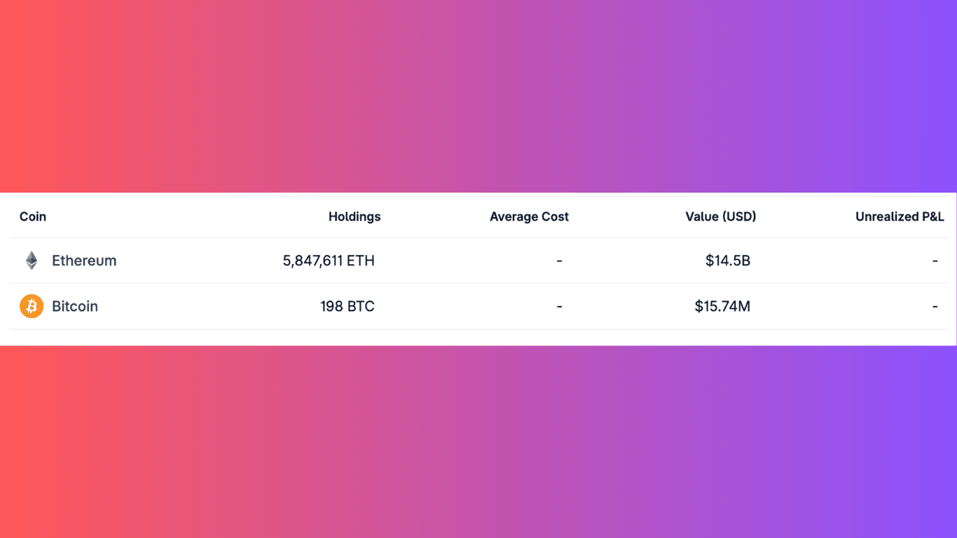 tong-hold-ethereum.png