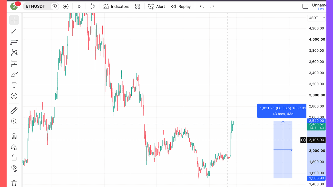 eth-4500.png