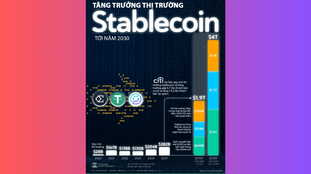 Stablecoin-volume.png