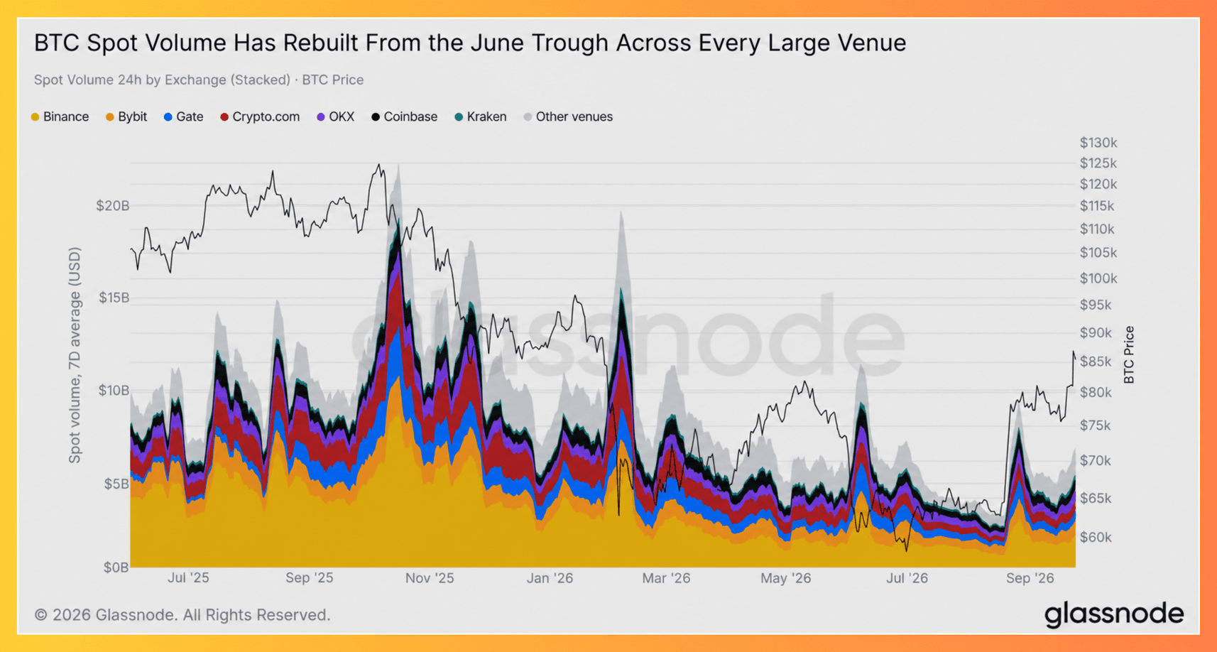 bitcoin_liquidation_strategy_altcoin_rotation_market_structure`.png