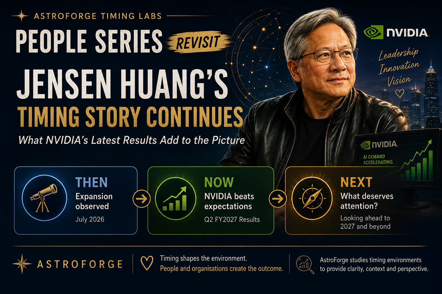 Jensen Huang's Timing Story Continues: What NVIDIA's Latest Results Add to the Picture
