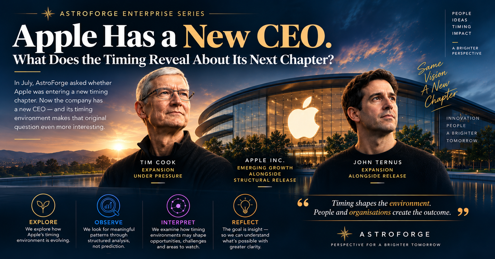 Apple Has a New CEO. What Does the Timing Reveal About Its Next Chapter?