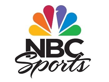 NBC Sports International Auto Show poster