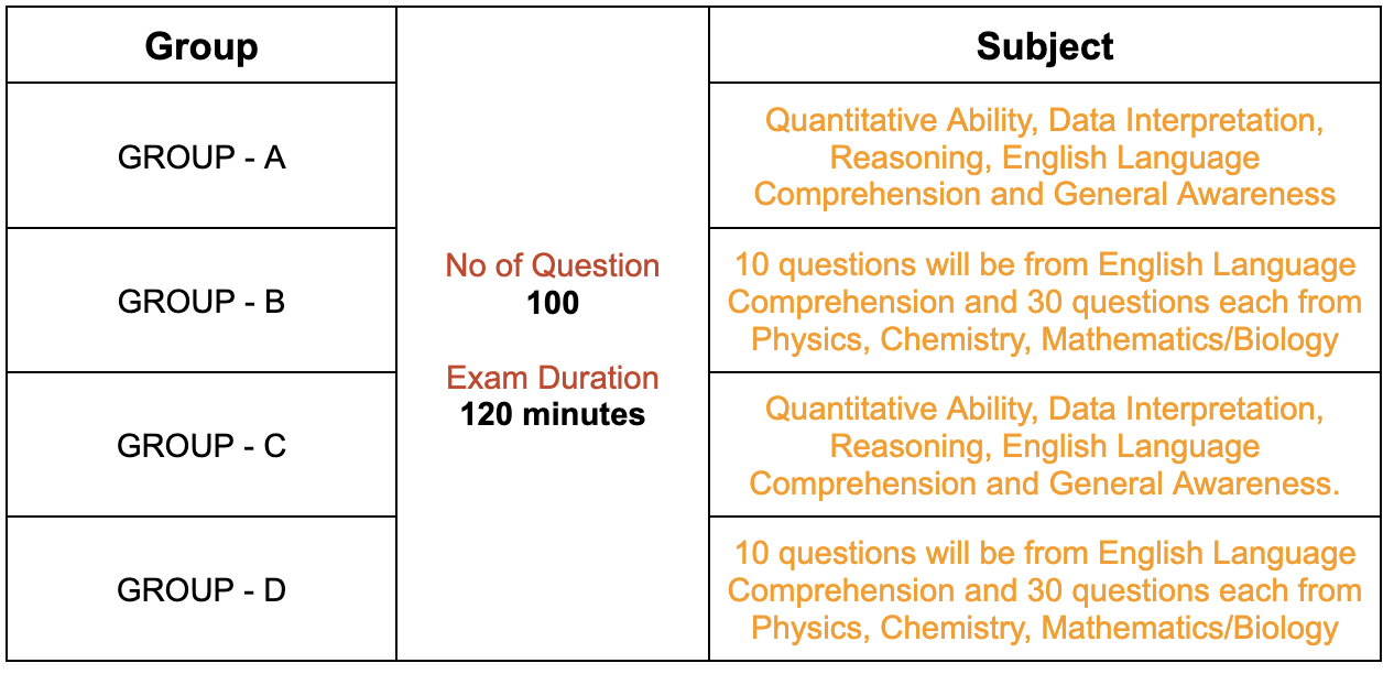 rajju_bhaiya_university_admit_2_py05gr not available 
