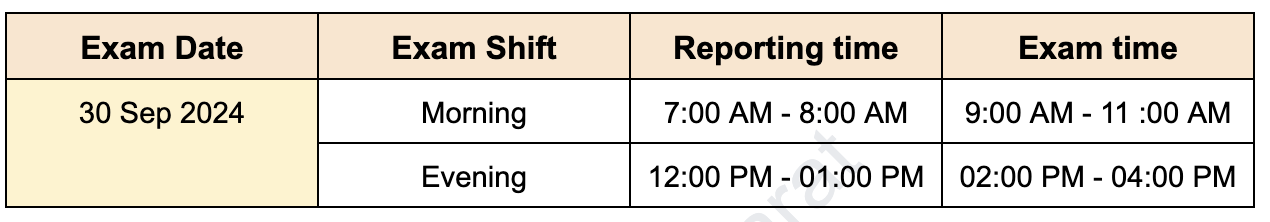 mp_iti_trainee_exam_time_2_lmwnxn not available