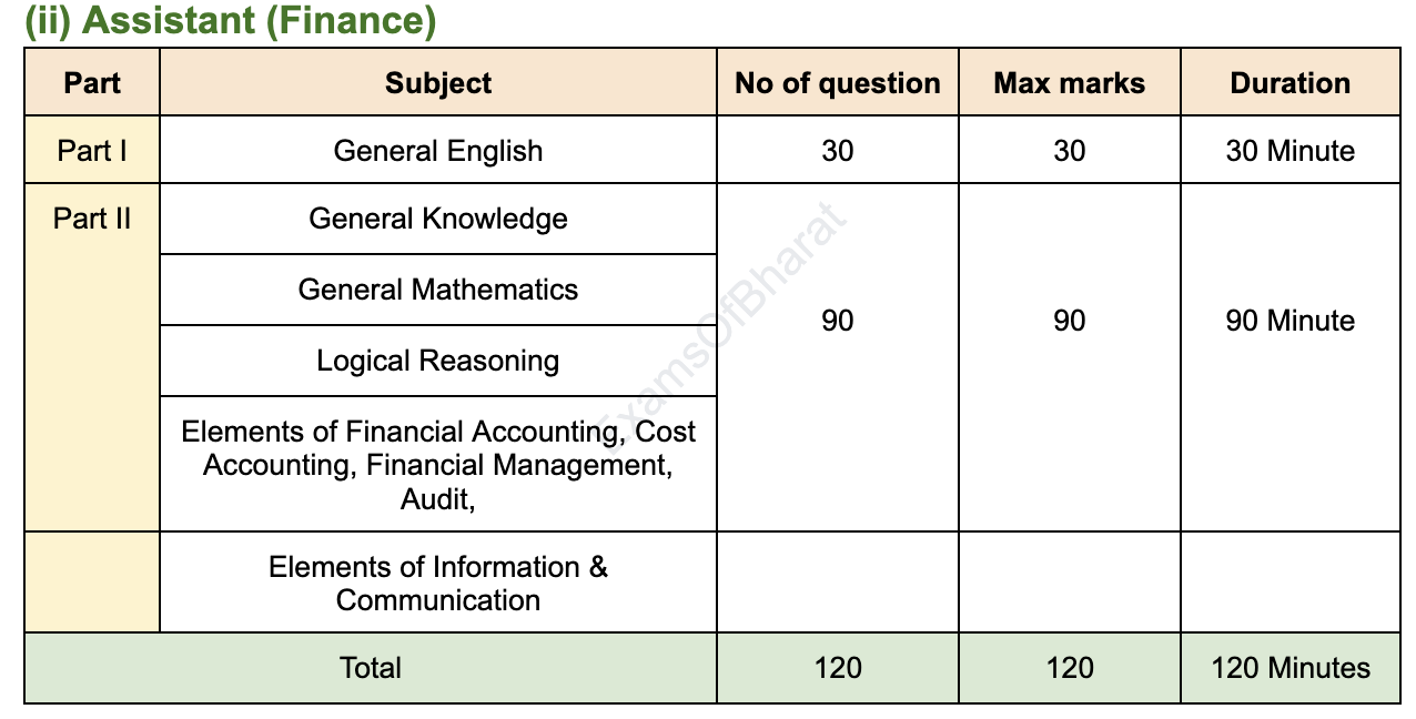 IMU_finance_assistance_exam_2_vpyzqc not available