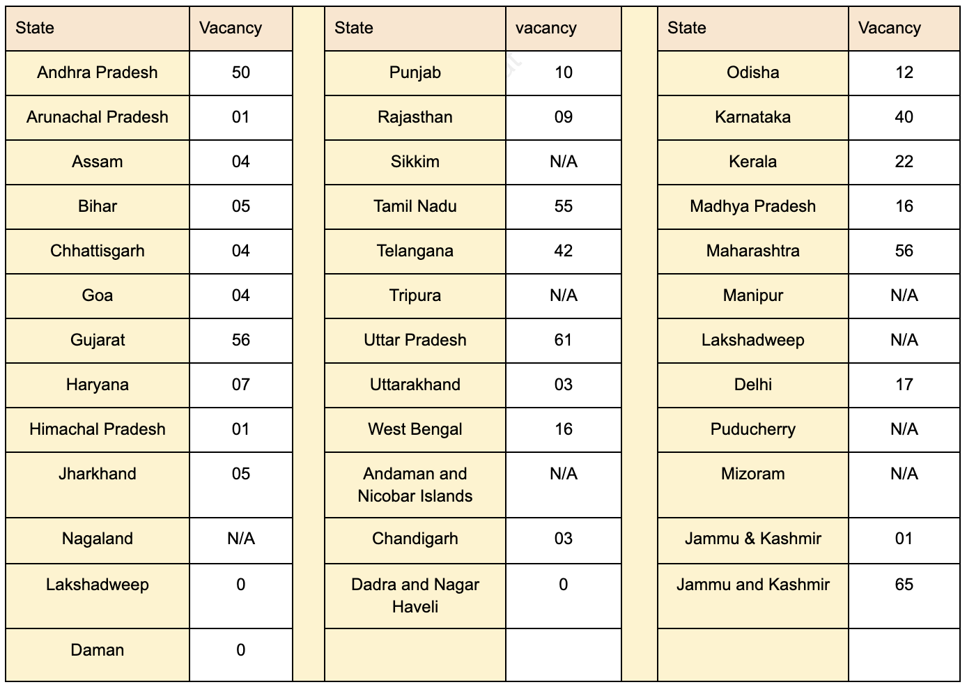examsofbharat_uco_bank_vacancy_2_jfzvhp not available