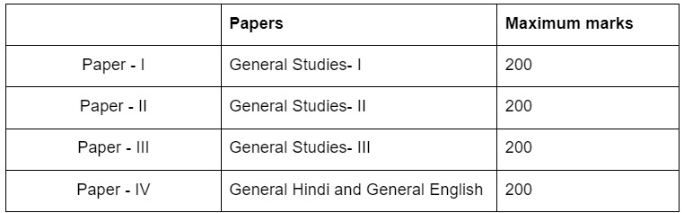 rajasthan_state_sub_1_mfqbgo not available