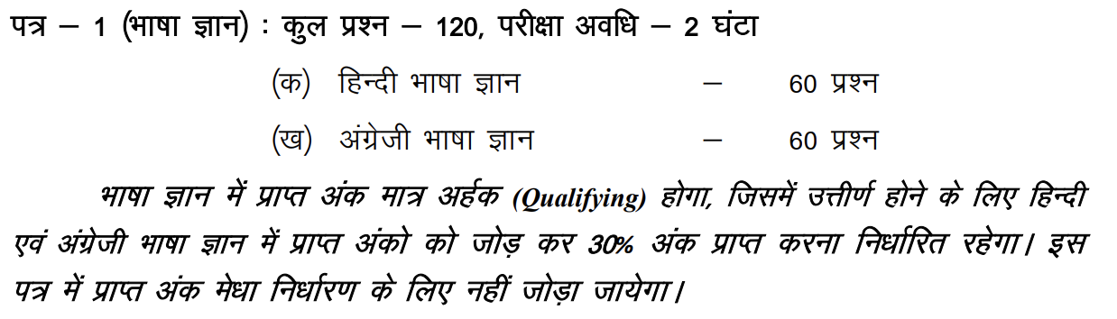 jssc_lady_exam_paper_1_d9di4u not available