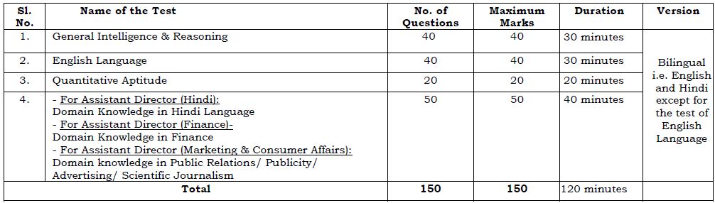bis_group_exam_pic_1_m3mp6p.png