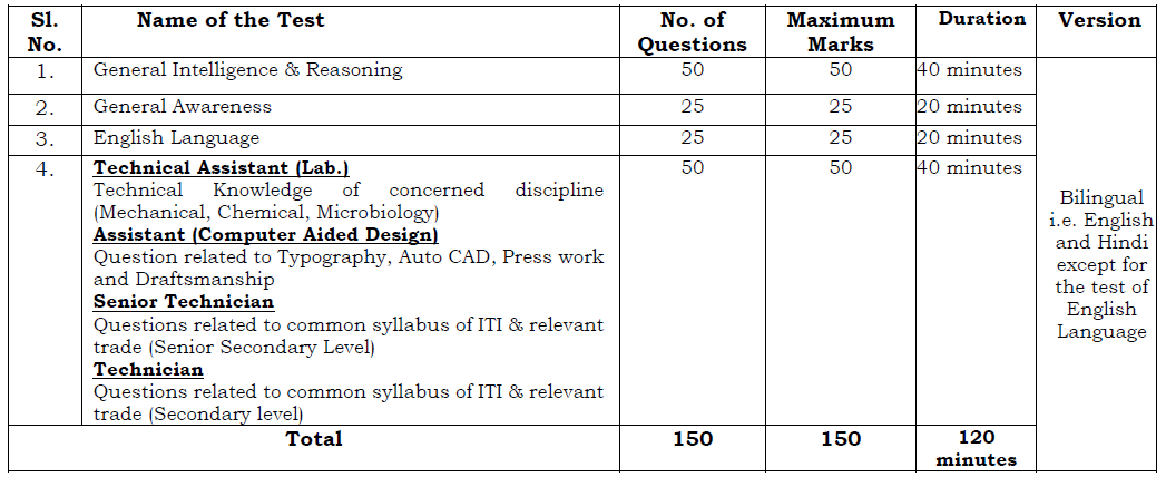 bis_group_exam_pic_2_fusmha.png