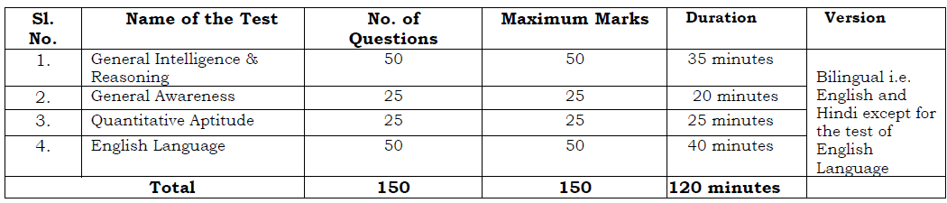 bis_group_exam_pic_3_qrxkuy.png
