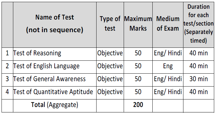 new_india_assuarance_comp_2_lhkwxg.png