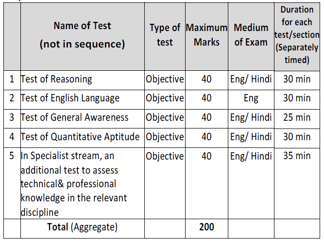 new_india_assuarance_comp_3_osg5qp.png