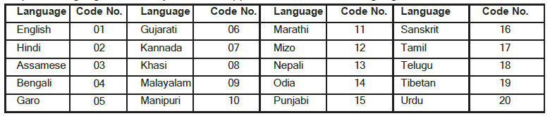 cbse_ctet_2_lpnrqk