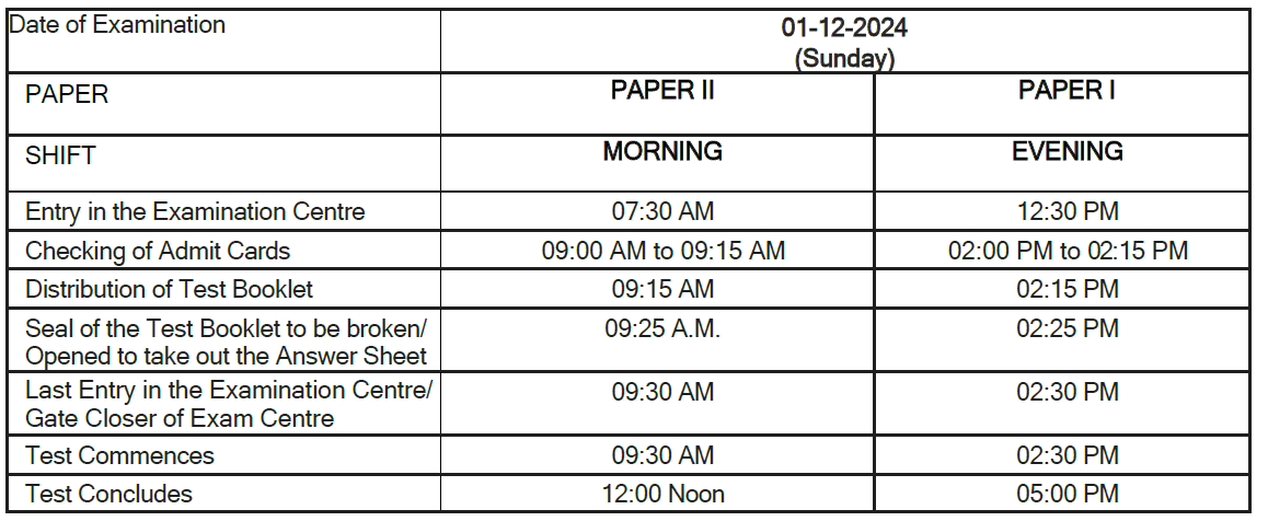 cbsc ctet time table