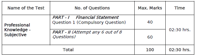 India_exim bank 992