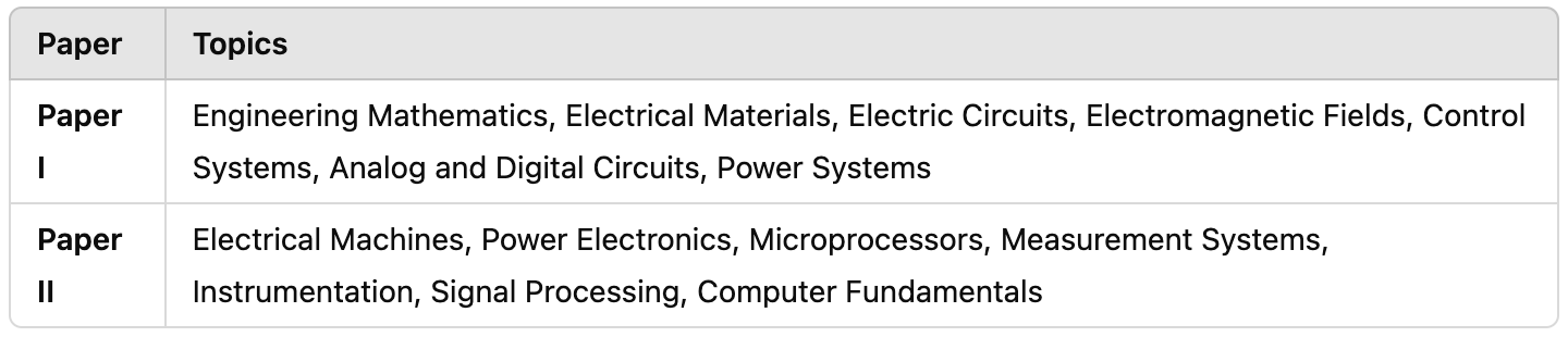 ies_ee_5_b67fhf not found
