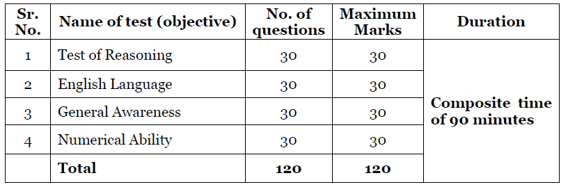 NABARD__Office_Attendant_y6pn3n
