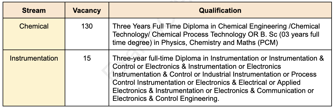 hurl_diploma_2_lbpwv4 not found