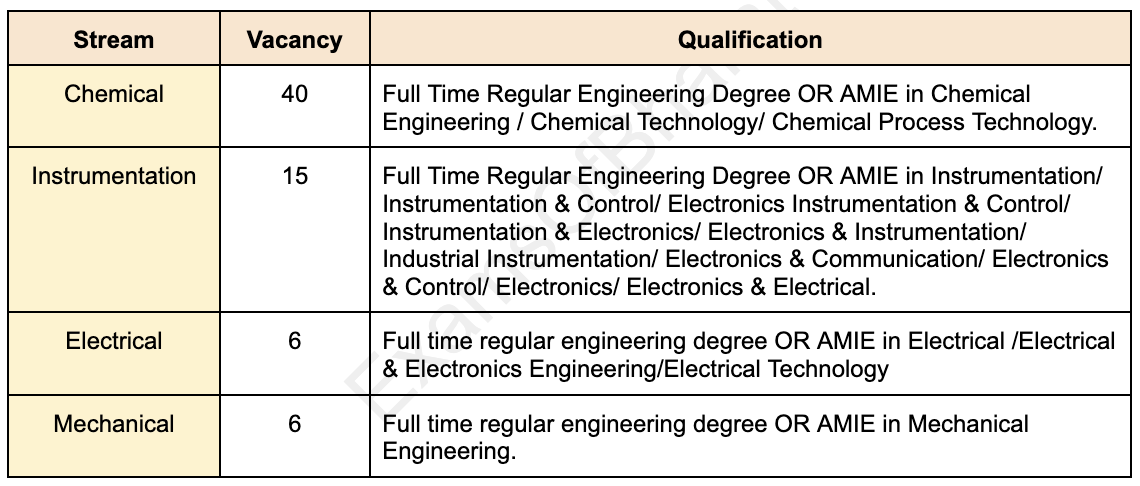 hurl_graduate_1_iylk3g not found