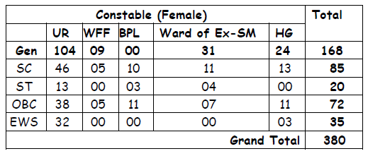 HP_Police_Female_Constable_2_hdmw85