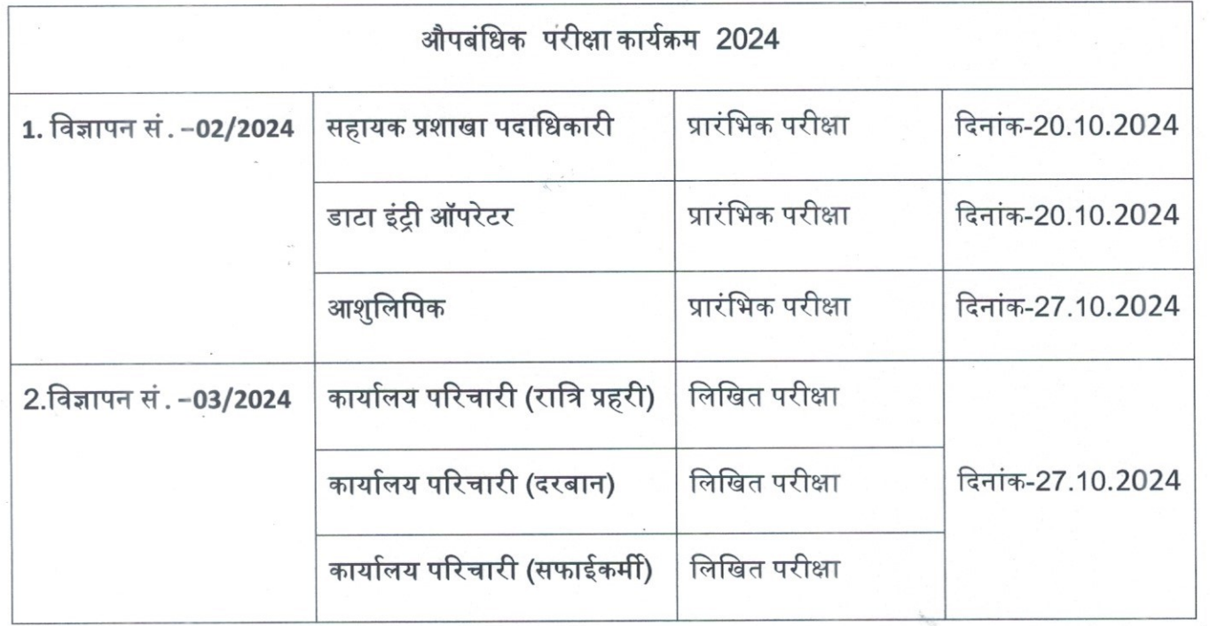 bihar_sachivalaya_admit_card_r035rv not found