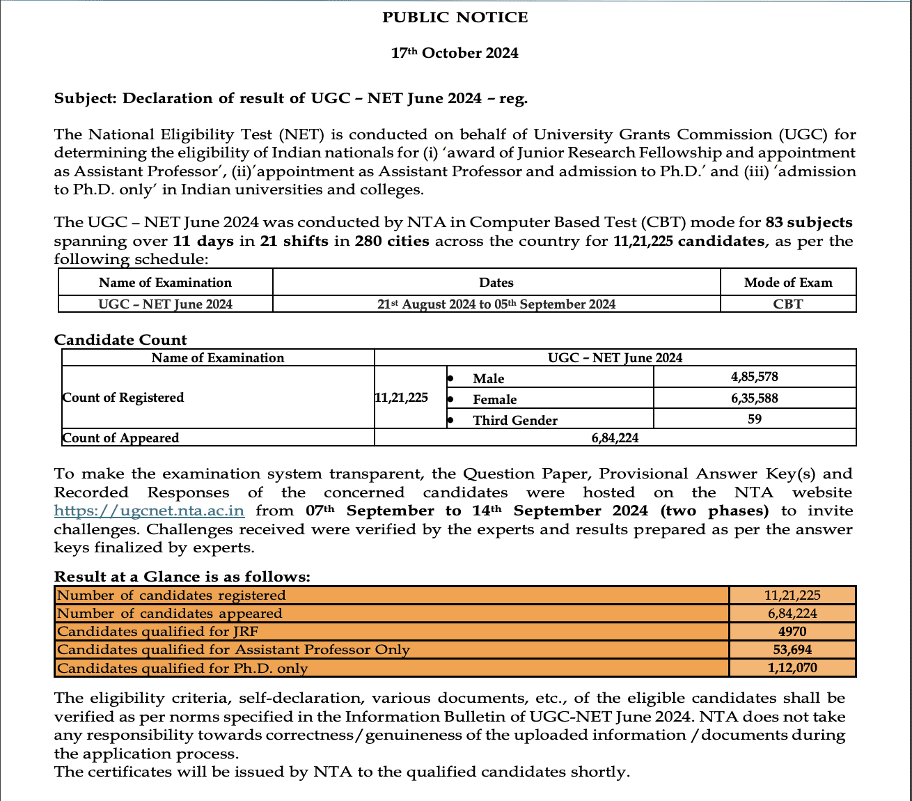 ugc_net_result_dktthw not found