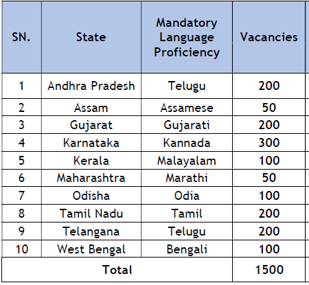 Union_Bank_LBO_TAble_rosbdq