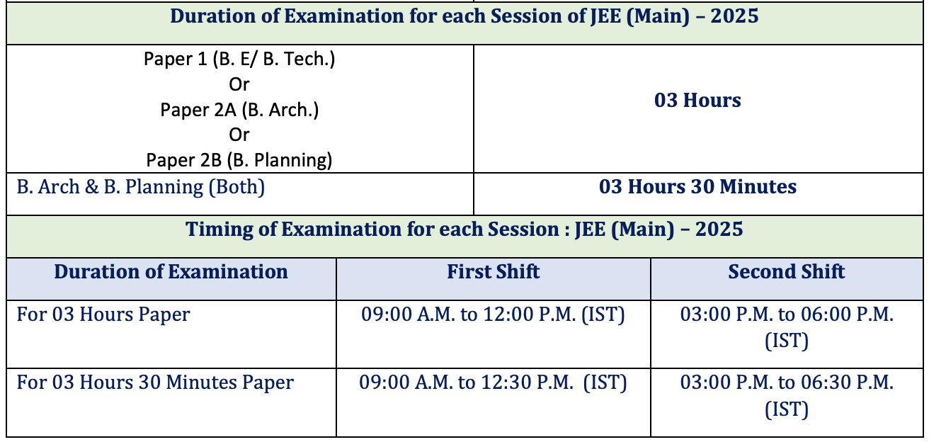 jee_mains_exam_time_2_nmvigq not found