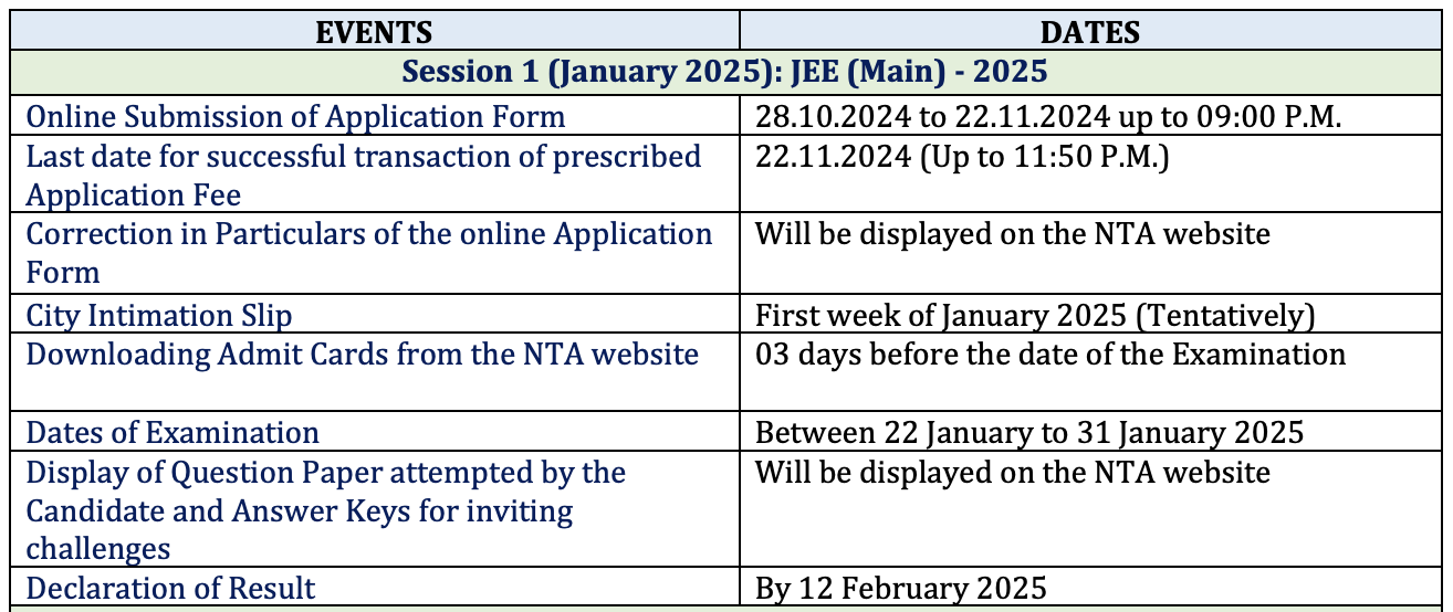 jee_mains_session1_3_kuu6nv not found