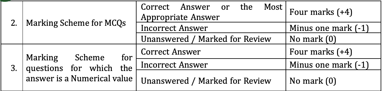 jee_mains_paper_1_mark_scheme_6_ukxtui not found