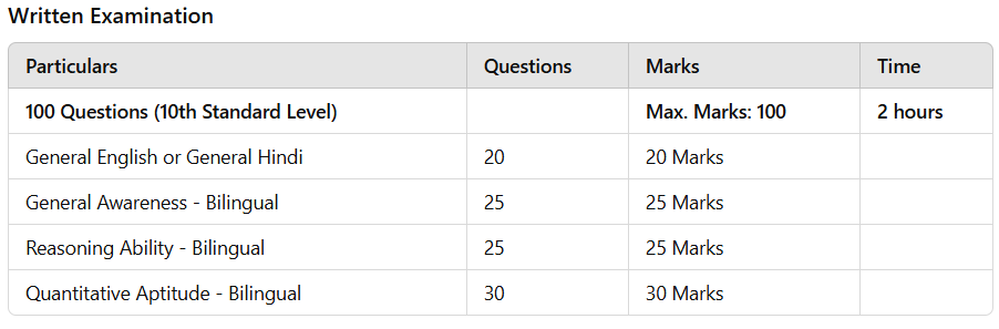 itbpf_table_4_z5l9l3