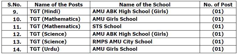 AMU_Teacher_4_smzvd5.png