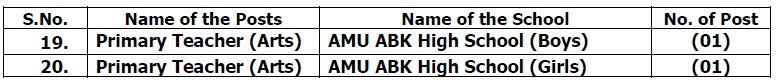 AMU_Teacher_6_wmsvi7.png